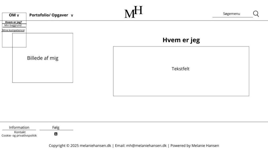 Skitse af Melanie Hansens standardindholdsside